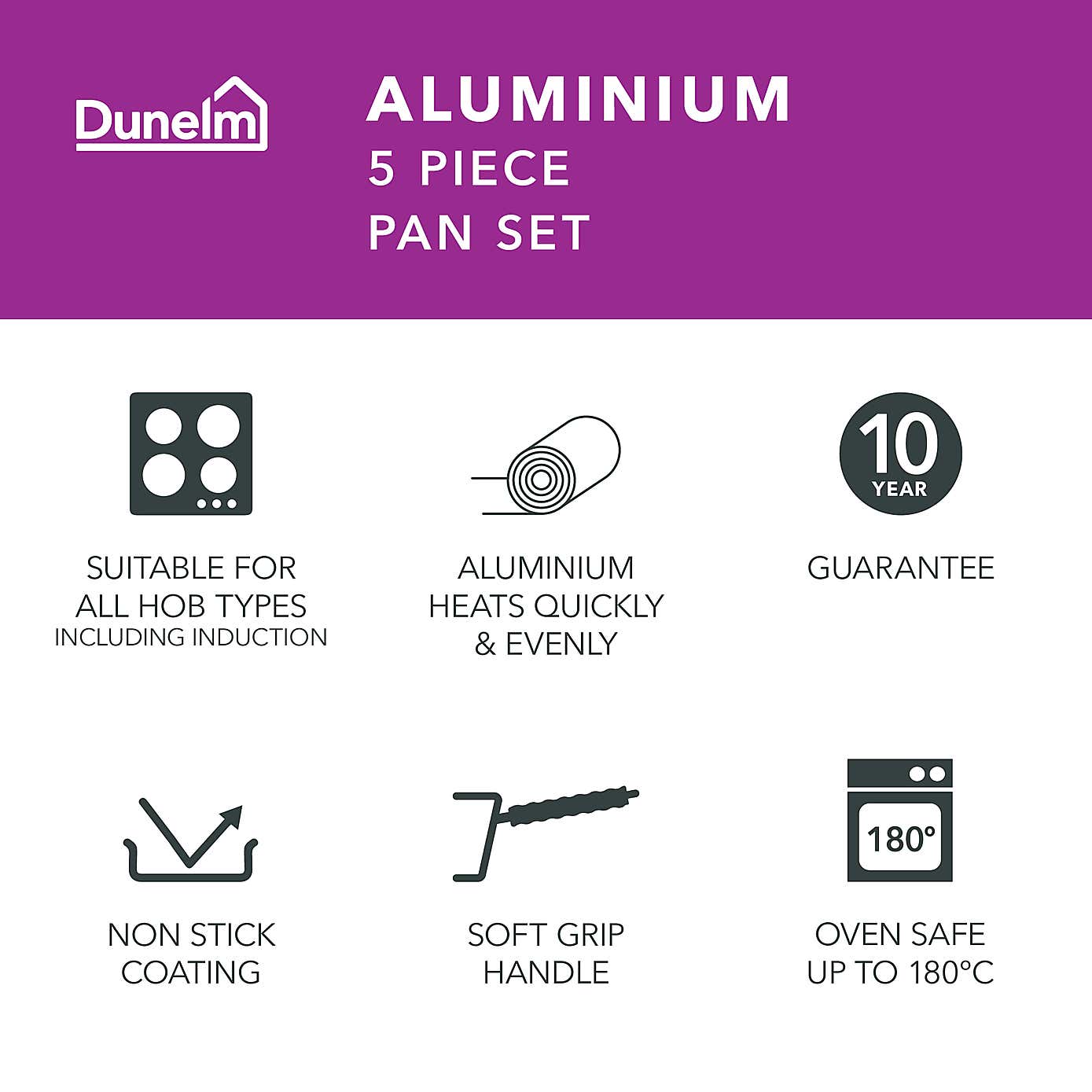 Non-Stick Aluminium 5 Piece Pan Set