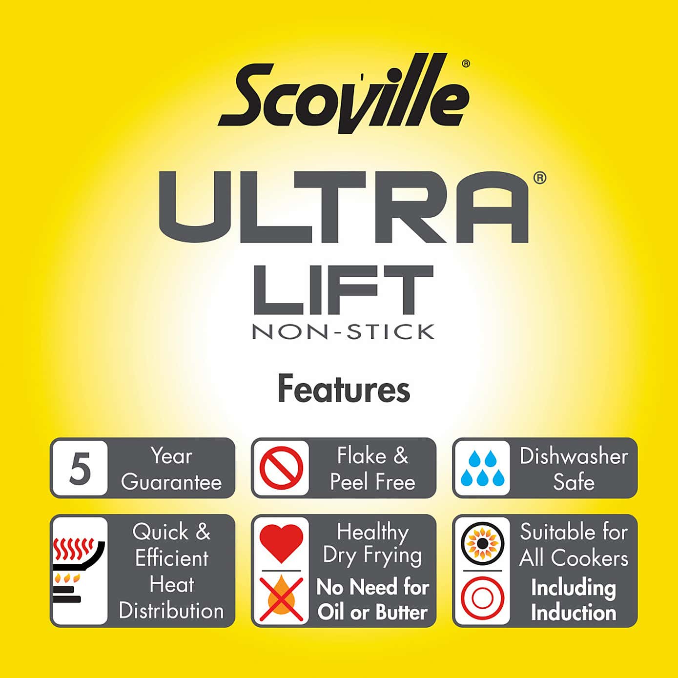 Scoville Ultra Lift Non-stick Aluminum 5 Piece Pan Set