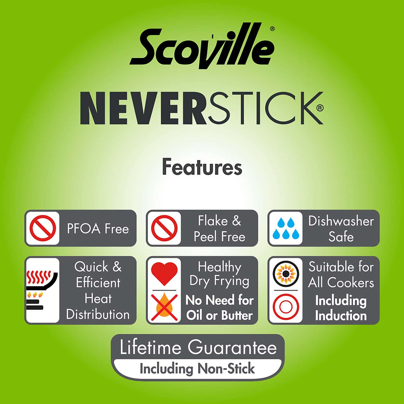Scoville Neverstick Non-stick Aluminium Stock Pot, 32cm
