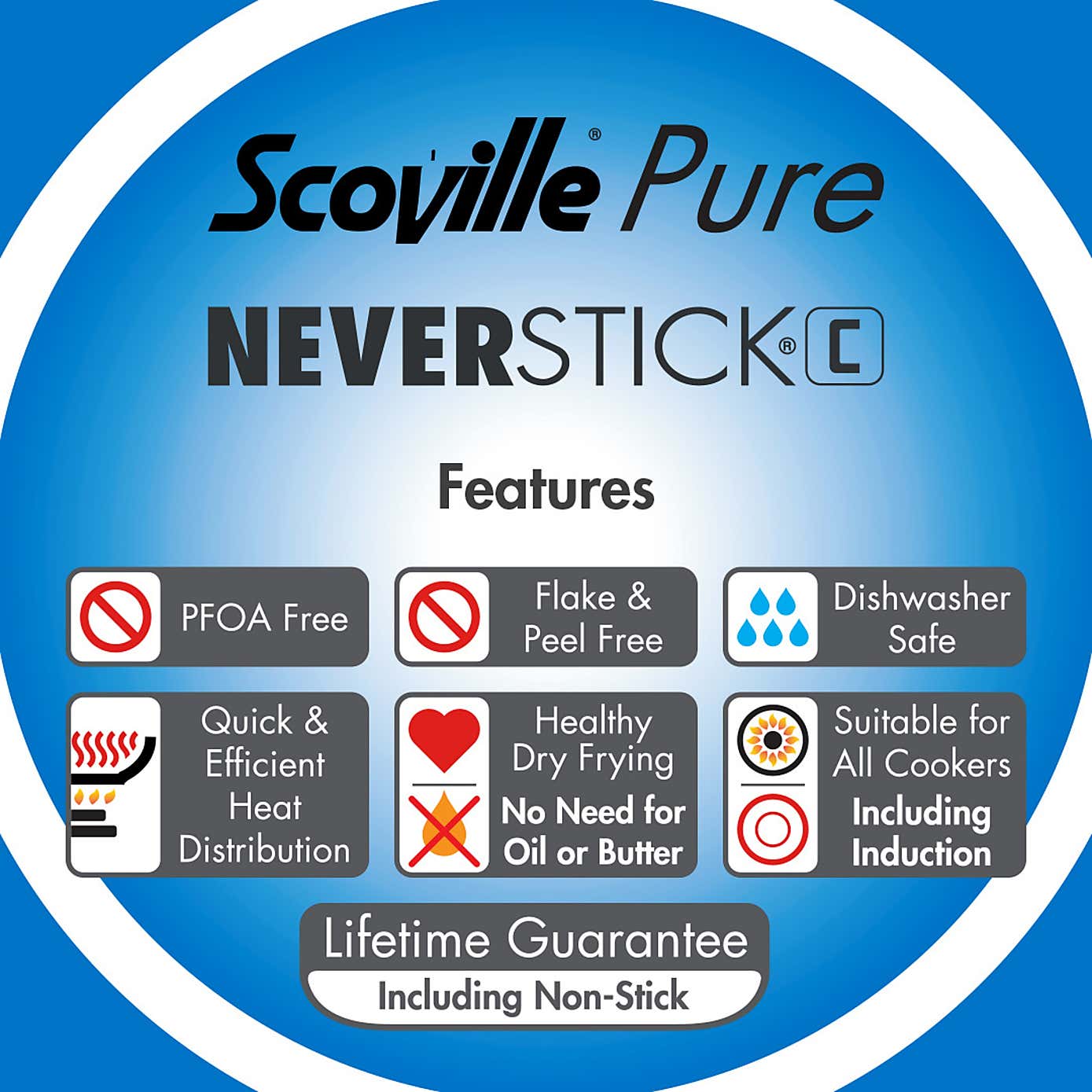 Scoville Neverstick Non-stick Aluminum 5 Piece Set